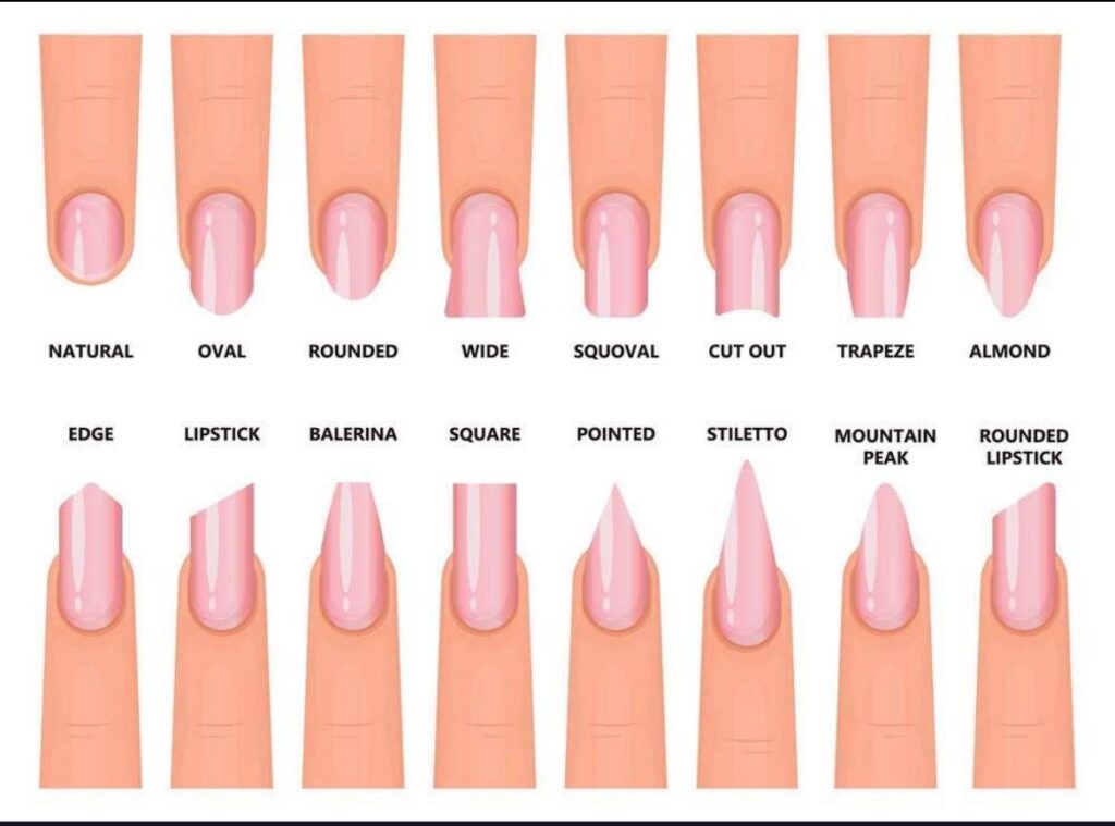 Choosing the perfect nail shape for your hands with 18 different nail shape options including almond, oval, square, stiletto, and more.